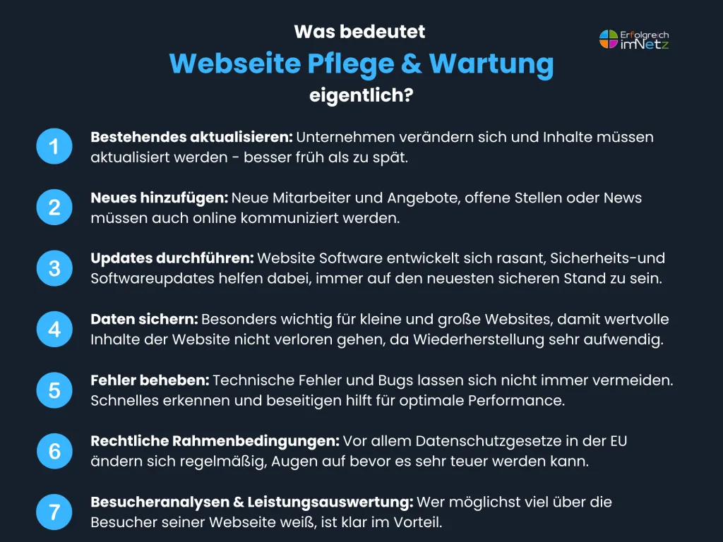 Webseite Wartung & Pflege